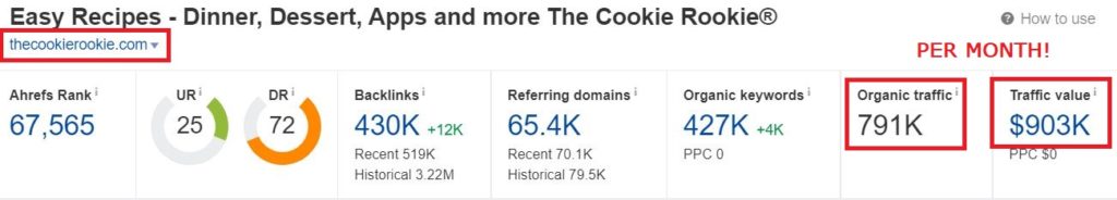 thecookierookie.com marketing funnel example