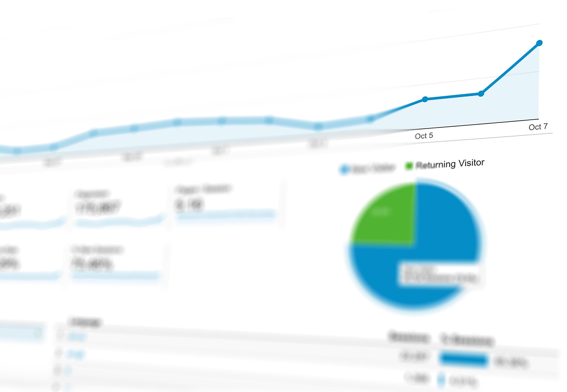 google-analytics-showing-how-long-it-takes-to-achieve-seo-results