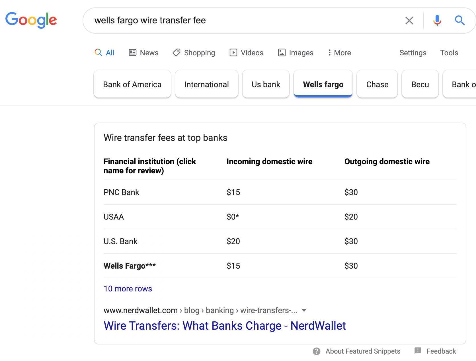 table featured snippet example